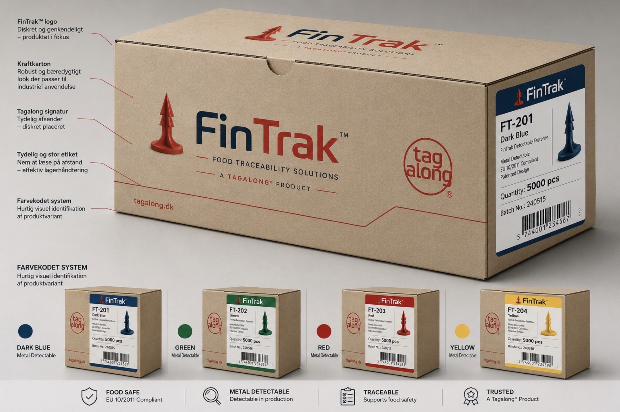 FinTrak™